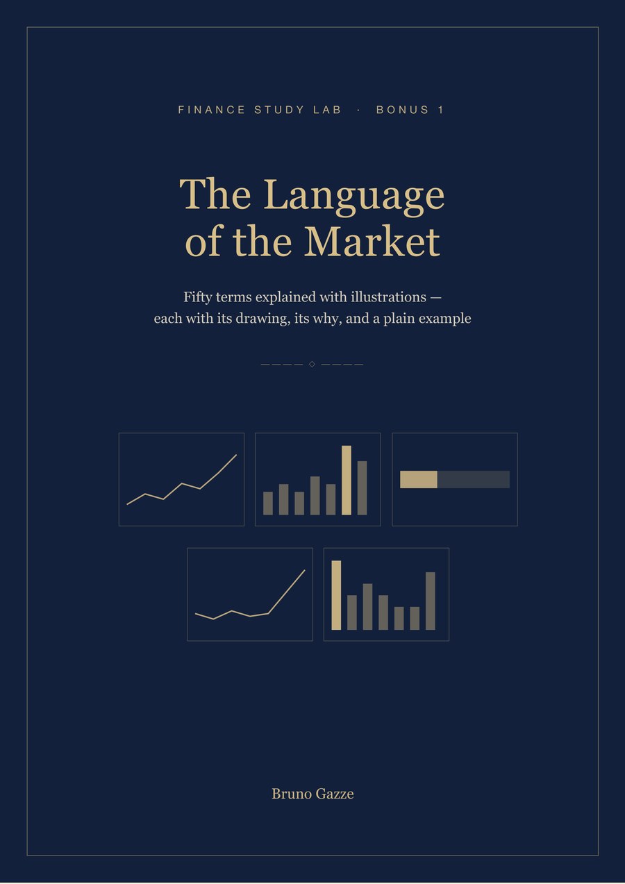 The Language of the Market: Terms Explained with Illustrations