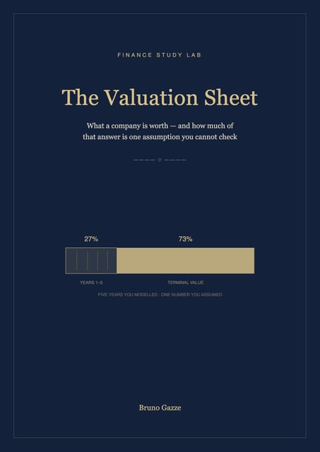 The Valuation Sheet — what a company is worth, built once and reusable